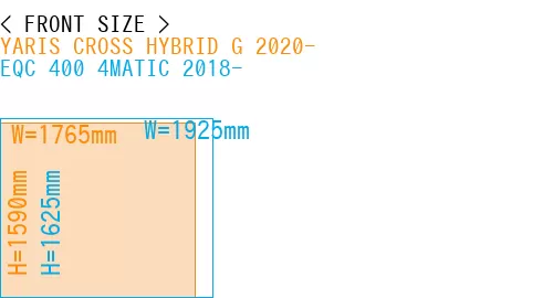#YARIS CROSS HYBRID G 2020- + EQC 400 4MATIC 2018-